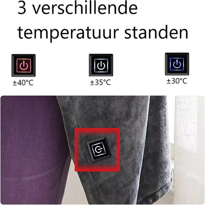 ThermaGo™ – Altijd warmte, waar je ook gaat